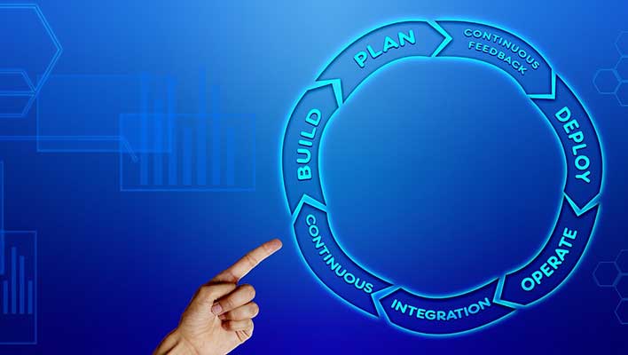 Project lifecycle diagram